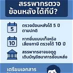 ตรวจย้อนหลัง